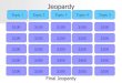 Jeopardy - WordPress.com...What game did the Taino people play? 1 - $400 Who was the Leader of the Taino (Arawak) tribe? 1 - $500 List 3 type of materials used to make clothing? 2