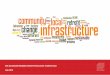 SDC Sustainable Neighbourhood Infrastructure: evidence base … · 2018-04-12 · Buro Happold SDC Sustainable Neighbourhood Infrastructure: evidence base ©Buro Happold Every aspect