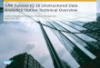SAP Sybase IQ 16 Unstructured Data Analytics Option...Unstructured data analytics Definitions Unstructured data either does not have a pre-defined data model and/or does not fit well