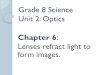 Grade 8 Science Unit 2: Optics - St. Paul's Intermediate School · 2019-09-20 · Ray Diagrams: Convex Lenses Object between the lens and focal point. Object is between the focal