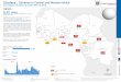 Cholera : Situation in Central and Western Africa Cholera … · 2018-04-12 · Cholera : Situation in Central and Western Africa Cumulative situation at week W52 of 2016 Highlights