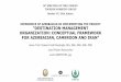 EXPERIENCE OF AZERBAIJAN IN IMPLEMENTING THE PROJECT ... · EXPERIENCE OF AZERBAIJAN IN IMPLEMENTING THE PROJECT "DESTINATION MANAGEMENT ORGANIZATION: CONCEPTUAL FRAMEWORK FOR AZERBAIJAN,