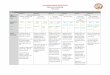Sytchampton Endowed Primary School Long Term Curriculum ... · light and a suitable temperature to grow and stay healthy. Sytchampton Endowed Primary School Long Term Curriculum Map