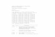 КОМИТЕТ РОССИЙСКОЙ ФЕДЕРАЦИИ ПО ... - Gost-R · 2015-03-19 · 52 2528 5 Приспособления навесные для уплотнения грунтов