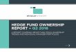 HEDGE FUND OWNERSHIP REPORT – Q2 2016cdn.whalewisdom.com/newsletter/WhaleWisdom-2016-Q2.pdf · The portfolio is equally weighted and rebalanced quarterly 46 days after the end of