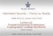 Information Security Theory vs. Realitycourse.cs.tau.ac.il/istvr1213/sites/drupal-courses.cs.tau.ac.il.istvr... · BIOS, EFI (UEFI) OS and Apps. 6 TPMs ... Using PCRs: the TCG boot