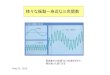 様々な振動ー身近な三角関数 - Osaka Universityadam.phys.sci.osaka-u.ac.jp/.../slide-6.pdf様々な振動ー身近な三角関数 May 22, 2013 周波数が10倍違う2つの波を足すと、