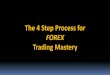 Trading Mastery - Amazon S3s3.amazonaws.com/Forex-Launch/Nov-2014/PPT3... · The 4 Step Process for FOREXTrading Mastery 1. Identifying Market Condition 2. Identifying a Trade Set-Up