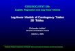 Log-linear Models of Contingency Tables: 2D Tablesfaculty.washington.edu/cadolph/mle/loglinear.p.pdf · Logistic Regression and Log-linear Models Log-linear Models of Contingency