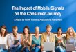 The Impact of Mobile Signals on the Consumer Journey€¦ · Shared Content from App 27% Mobile App Installs ... connects the dots between brands’ paid, earned, shared and owned
