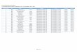 POCARI2018 Results gordon - Pocari Sweatpocarirun.sportsoho.com/file/all_idv.pdf · W } ] ^ Á Z µ v v ] À o î ì í ô ~ ï ì u î ì í ô U ^ µ v Ç U d u µ W í ì í ñ