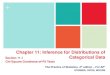 Chapter 11: Inference for Distributions of Section 11.1 Categorical …mshache.weebly.com/.../2/2/9/4/22949878/11.1_powerpoint.pdf · 2018-09-09 · Chapter 11 Inference for Distributions