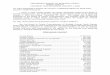 PRELIMINARY BUDGET OF BURLEIGH COUNTY NORTH DAKOTA …burleighco.com/uploads/resources/1291/2016-preliminary-budget.pdf · DEPARTMENT: STATES ATTORNEY - 41430 $1,093,400 $1,129,296