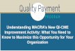 Understanding MACRA’s New QI-CME Improvement Activity ......ACO contracts • BCBSMI –1,500 PCMHs, 4,500 MDs, “Organized Sys. Of Care” UnitedHealth Group • $49BN/year through