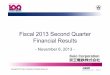 Fiscal 2013 Second Quarter Financial Results...I. Fiscal 2013 Second Quarter Earnings 3 (Note) 1. EBITDA is calculated as operating income + depreciation and amortization + amortization