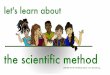 let's learn about - AAG...let's learn about the scientific method CREATED BY DR. PATRICIA SOLIS, 1 ask a question scientific discovery begins with curiosity 2 observe science is based