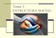 Tema 3. ESTRUCTURA SOCIAL - XTEC3.1. Concepte d’estructura social La societat constitueix un conjunt d’elements organitzats i amb unitat. La societat ha de tenir una estructura