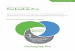 Adherence Packaging Packaging Pro - Omnicell | Innovative Medication Management & Pharmacy …€¦ · your business by providing your adherence pharmacy with the tools that help