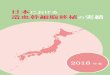 日本における 造血幹細胞移植の実績...2017/03/24  · 2009年～2013年では、50歳以上の割合は白血病で45％、悪性リンパ腫で62％である。 移