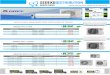cv MONO-SPLIT FAIR · PDF file 2019-09-02 · muraux fm lomo r32 muraux fm fair r32 consoles r32 mobiles r32 – r410a reference puissance quantite tarif pro ht fm lomo 7 r32 2100w