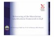 Referencing of the Macedonian Qualifications …mrk.mk/wp-content/uploads/2016/03/EQF_AG_Referencing...2016/02/04  · Examples of level descriptors EQF Criterion 3 Learning outcomes