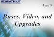 Buses, Video, and Upgrades - University of Kentuckyakali2/TB143/Lecture9-1.pdf · 2008-09-26 · Buses, Video, and Upgrades. 2 CPU Memory Keyboard Controller Parallel Port System