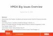 HMDA Big Issues Overview - MBAAL – Mortgage …...2016/11/05  · 2016 2017 A Closed-end mortgage loans 30 24 Only open-end lines of credit Open-end lines of credit 1,000 1,200 B
