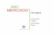 ABC MERCADO - AICEP Portugal Global · MERCADO Hungria Parlamento de Budapeste Primeiro-ministro Viktor Orbán . II. PANORAMA MACROECONÓMICO ABC MERCADO Hungria . ... 18,9 Máquinas,