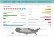 WHO IS THE PHL WORKFORCE? WORKFORCE ......First conducted in 2012, the Laboratorian Workforce Survey presents a snapshot of the US public health laboratory (PHL) workforce and allows