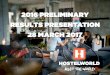 2016 Preliminary Results Presentation 28 March 2017/media/Files/H/Hostelworld-v2...2016 Preliminary Results Presentation 28 March 2017 The information in this presentation has been