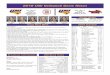 2018 UNI Volleyball Game Notes - s3.amazonaws.com€¦ · • UNI is ranked 15th nationally in the NCAA’s RPI release from October 29. The Panthers are also ranked in the AVCA Top