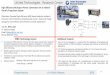 UnitedTechnologies ResearchCenter€¦ · High Efficiency Multiport Power Conversion for an Hybrid-Electric PropulsionSystem Objectives: Develop High efficiency WBG based modular