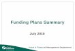 Funding Plans Summary€¦ · Funding Plans Summary. Civic Facilities Funding Plan (CFFP) Major Transportation Infrastructure Funding Plan (MTIFP) Gas Tax Allocation Plan . Debt Forecast/Plan