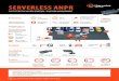 SERVERLESS ANPR - Hanwha Techwin Europe Limited · 2020-06-10 · SERVERLESS ANPR. COST EFFECTIVE ACCESS CONTROL / CAR PARK MANAGEMENT. Features: Highlights: Scene . requirements: