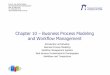 Chapter 10 Business Process Modeling and Workflow Management · 2015-12-16 · Prof. Dr. -Ing. Stefan Deßloch AG Heterogene Informationssysteme Geb. 36, Raum 329 Tel. 0631/205 3275