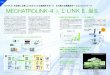 IoT A I を活用した新しいものづくりの実現をサポー …...Σ-LINK Ⅱ Σ-LINKは安川電機が開発したサーボアンプとエンコーダ間 の通信プロトコルで、従来のエンコーダ用通信としての高機能･