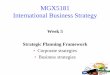 MGF5181 International Business Strategy€¦ · International Corporate Strategy •Start with the basics: Does our vision/mission statement incorporate international opportunities?