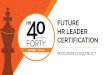 HR LEADER CERTIFICATION - Jombayleadingfrombehind.jombay.com/wp-content/uploads/2019/05/... · 2019-05-08 · CERTIFICATION Anyone working in the HR and allied functions (L&D / OD