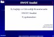 SWOT Analizi - nurdogan.net · SWOT Analizi Bu yapılmaya çalışılan kısa vadeli hedeflerin gerçekleşmesini sağlamaya yönelik bir çalışmadan ibarettir. Bu anlamda SWOT