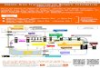 Hakone Area Transportation Network Information ... 2020/01/07 ¢  Hakone Tozan Cable Car (Gora Sta. ¯½â€Sounzan