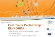 Fast Track Partnership: EU-KOREAec.europa.eu/.../presentations/kim-olive_session-1.pdf · 2016-05-30 · Fast Track Partnership: EU-KOREA 19th Forum on Eco-Innovation, Seoul 27th