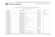 Fermilab Interface Control Document INTERFACES FOR THE PIP ...€¦ · TC Form Revised April 27, 2015 Page 1 Fermilab Interface Control Document INTERFACES FOR THE PIP-II SSR1 CRYOMODULE
