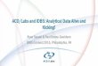 ACD/Labs and IDBS: Analytical Data Alive and KickingACD/Labs and IDBS: Analytical Data Alive and Kicking Author: Ryan Sasaki and Paul Denny-Gouldson Subject: IDBS 2015 Keywords: IDBS