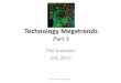 Technology Megatrends (Front-end piece to other …...•Advanced Drones (for farming, policing, …) •Next-Generation Educational Systems •Recyclable Thermoset Plastics •Precise