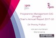 Programme Management SIG (ProgM) - APM · Vision: To be recognised internationally as the leading group for programme management, supporting a world in which all projects succeed