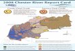 2008 Chester River Report Card - ian.umces.edu · around your boat, take care that none gets into the water. • Don’t wash pesticides, oil, grease or paint . down the drain. •