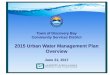2015 Urban Water Management Plan Overview · 21/06/2016  · 2015 UWMP Overview Contents of the 2015 UWMP 1. Introduction and Overview 2. Plan Preparation – coordination activities