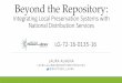 Integrating Local Preservation Systems with National ... · Beyond the Repository: Goals •Investigate common problems in digital object curation, versioning, and interoperability
