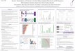 Genomics, Transcriptomics, and Proteomics in the Clinical ... · Genomics, Transcriptomics, and Proteomics in the Clinical Setting: Integrating Whole Genome and RNA Sequencing With