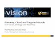 Our Vision, Strategy and Roadmap - Home - VOXvox.veritas.com/legacyfs/online/veritasdata/10.15am_1483...SYMANTEC VISION 2014 21 Solving the Challenges: Information Protection Mobility